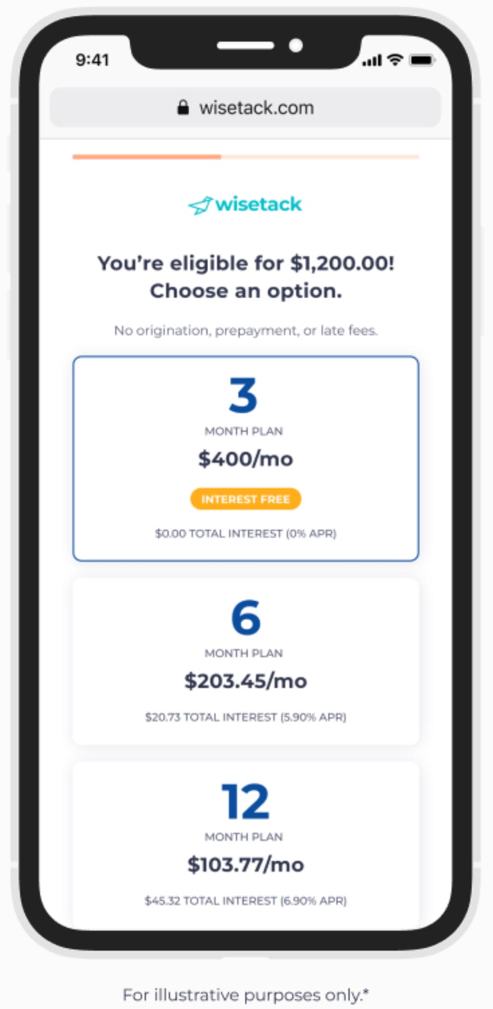 Example Wisetack offer screen with monthly payment options, for illustration only.